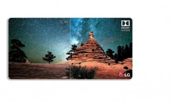 A Dolby Vision™ Technológia hogyan alakítja át a látványvilágot? Mintha a Moziban Ülnél ! Így Teljesít a Dolby Vision™ és HDR10 Pro a Nappalidban.