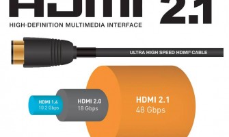 Mi is pontosan a HDMI 2.1 és miért érdemes odafigyelni rá?