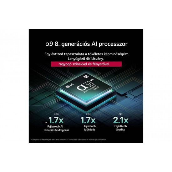 LG 55" C5 OLED evo 4K AI Smart 144Hz Gaming TV – OLED55C51LA, tökéletes játékélmény és lenyűgöző képminőség