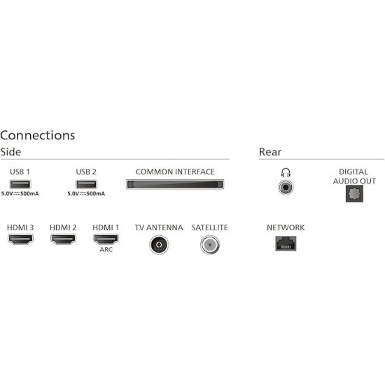 Philips 32PFS6939/12 Fehér Full HD Smart , Ambilight  80 cm-es (32"-es) TV