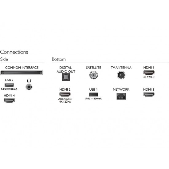 philips 75pus8818/12 65 inch ambilight 4k hdr smart 120hz gaming tv
