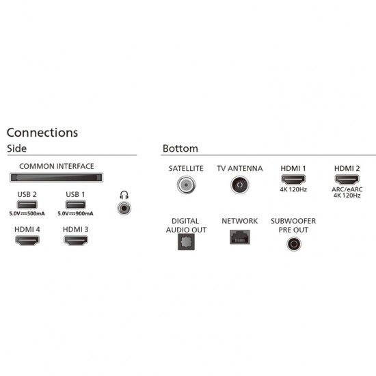 Philips 55OLED909/12 Ambilight 4K OLED TV Bowers & Wilkins hangrendszerrel