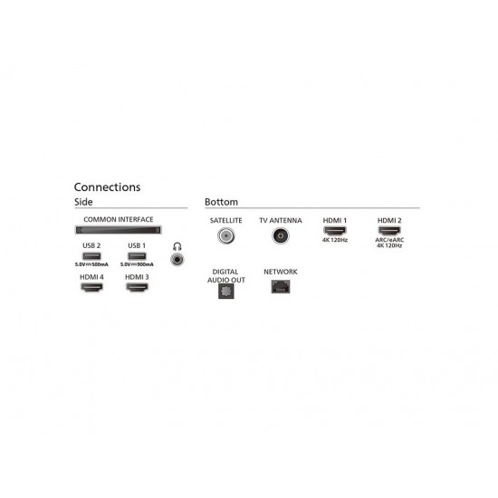 PHILIPS 65OLED819/12 Ambilight 4K OLED Smart 144Hz Gaming TV, HDR és zökkenőmentes játékélmény