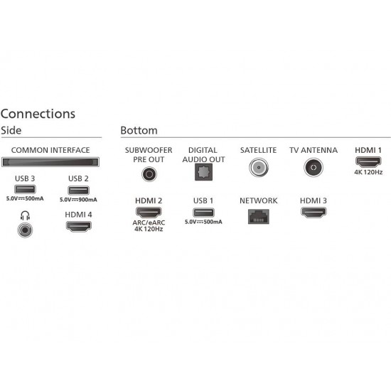 Philips 65PML9308/12 Ambilight MiniLED 4K Smart TV nappaliban