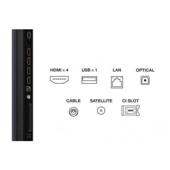 TCL 65Q6C Mini LED 4K Smart TV 144 Hz