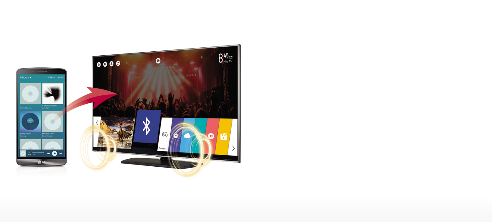 LG 32LV761H Bluetooth