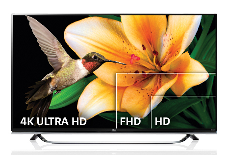 LG 60UF851V 4K Felbontás