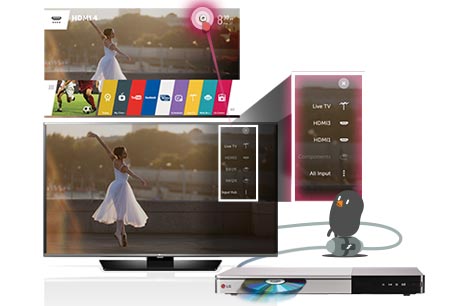 LG 43UF772 Bemeneti Lista