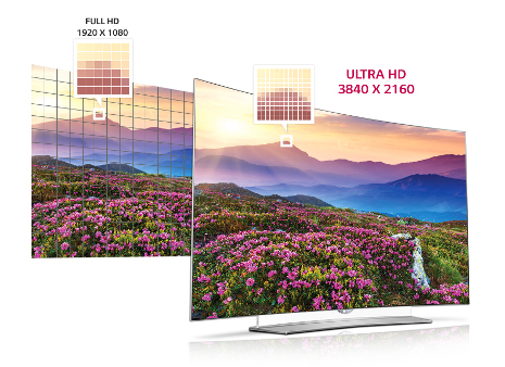 LG 55EG960 4K OLED